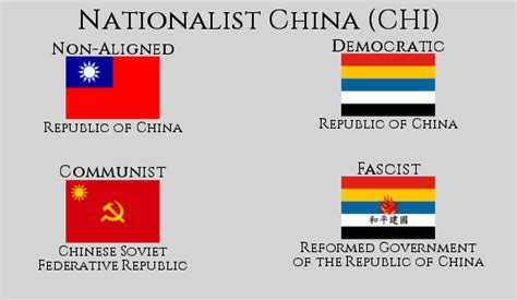 what are two examples of nationalism in china - who were the chinese nationalists.